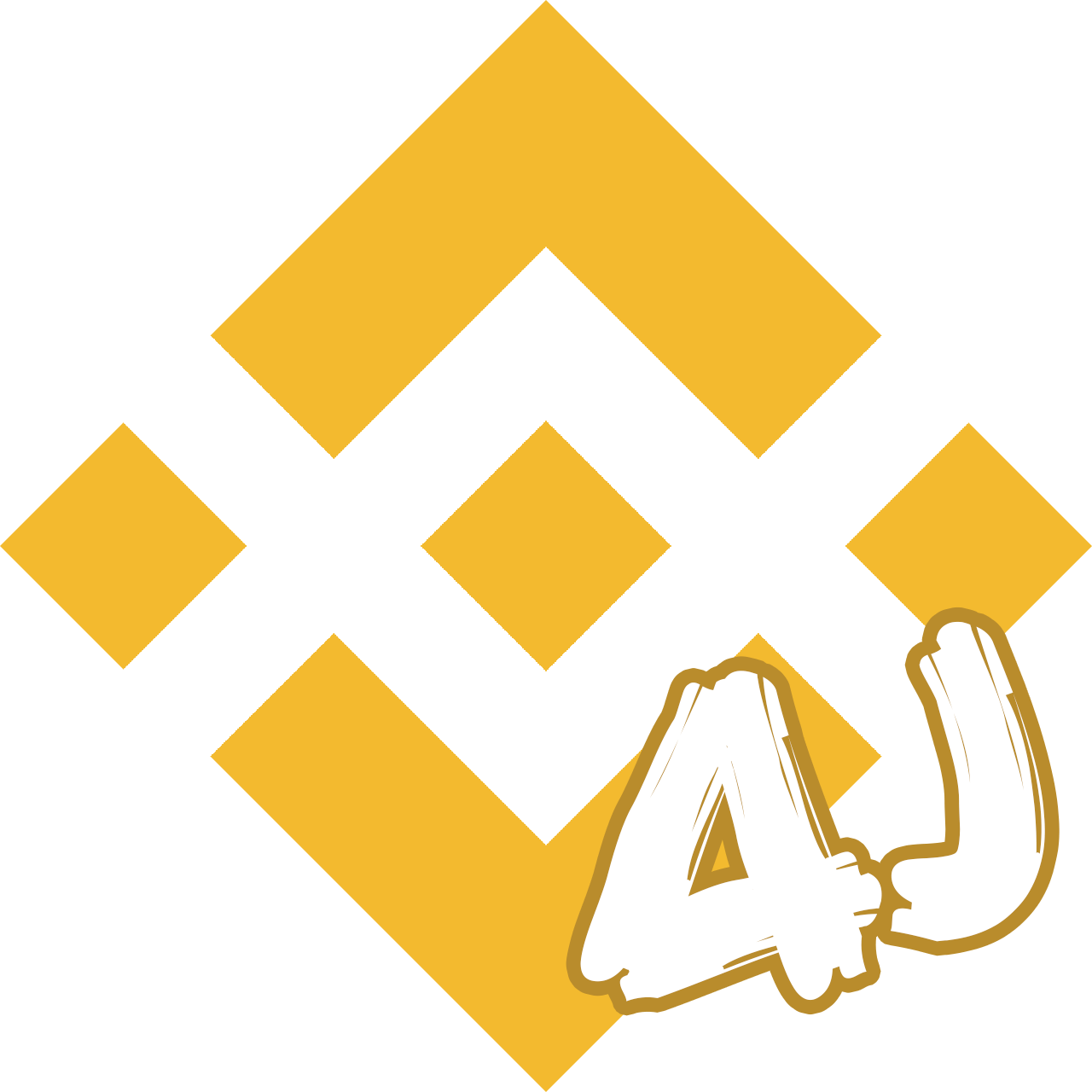 Binance4j logo